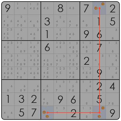 tricks to solve sudoku